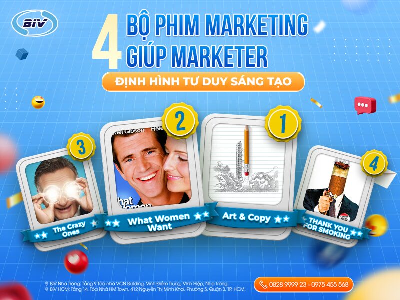 4 BỘ PHIM MARKETING GIÚP MARKETER ĐỊNH HÌNH TƯ DUY SÁNG TẠO biv marketing 4 bo phim marketing dinh hinh tu duy sang tao